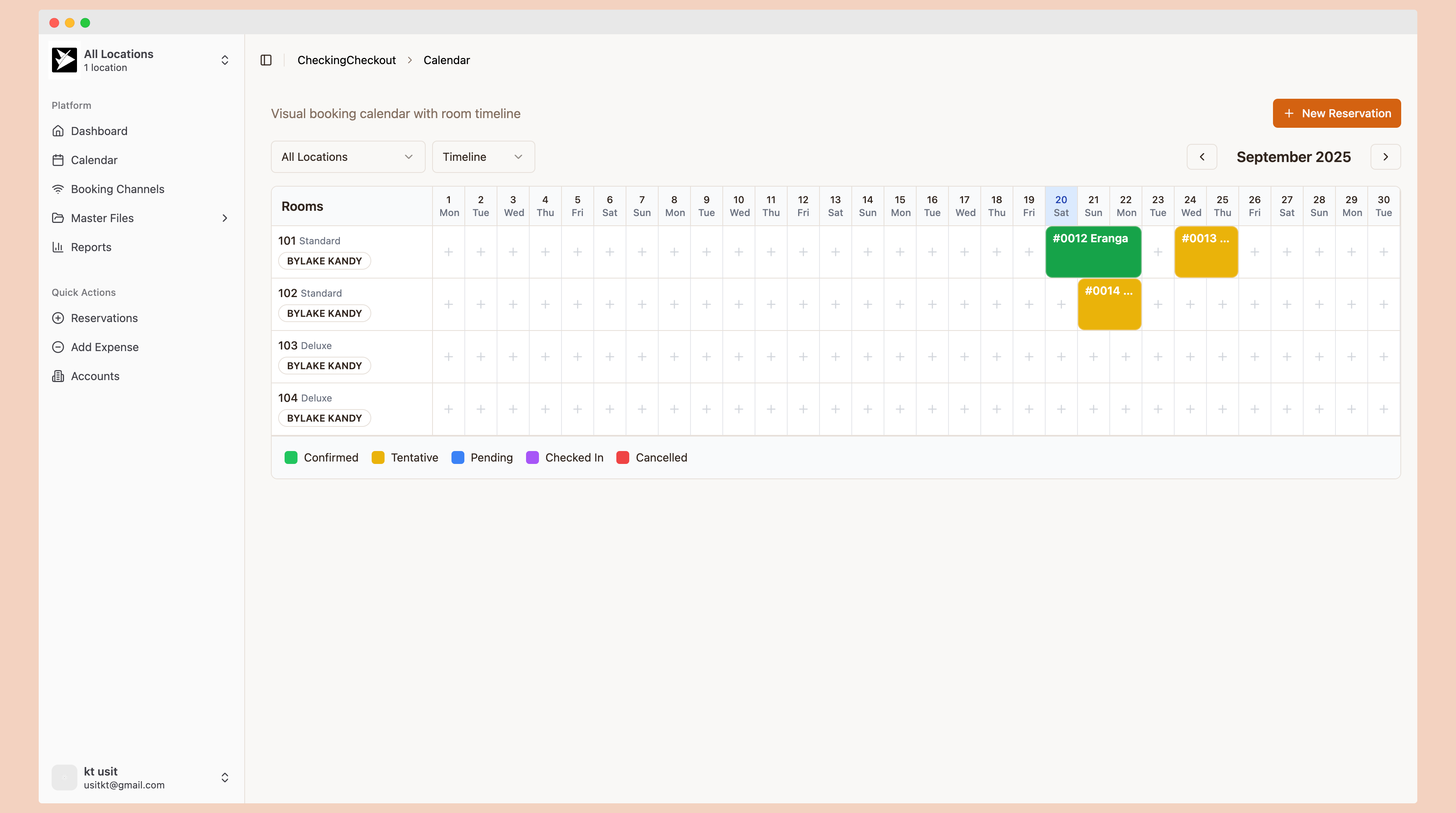 Analytics Dashboard
